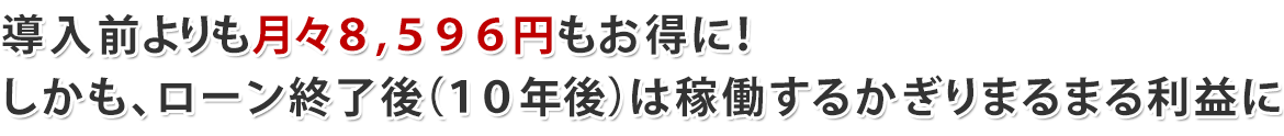 導入前よりも月々8,596円もお得に！しかも、ローン終了後（10年後）は稼働するかぎりまるまる利益に