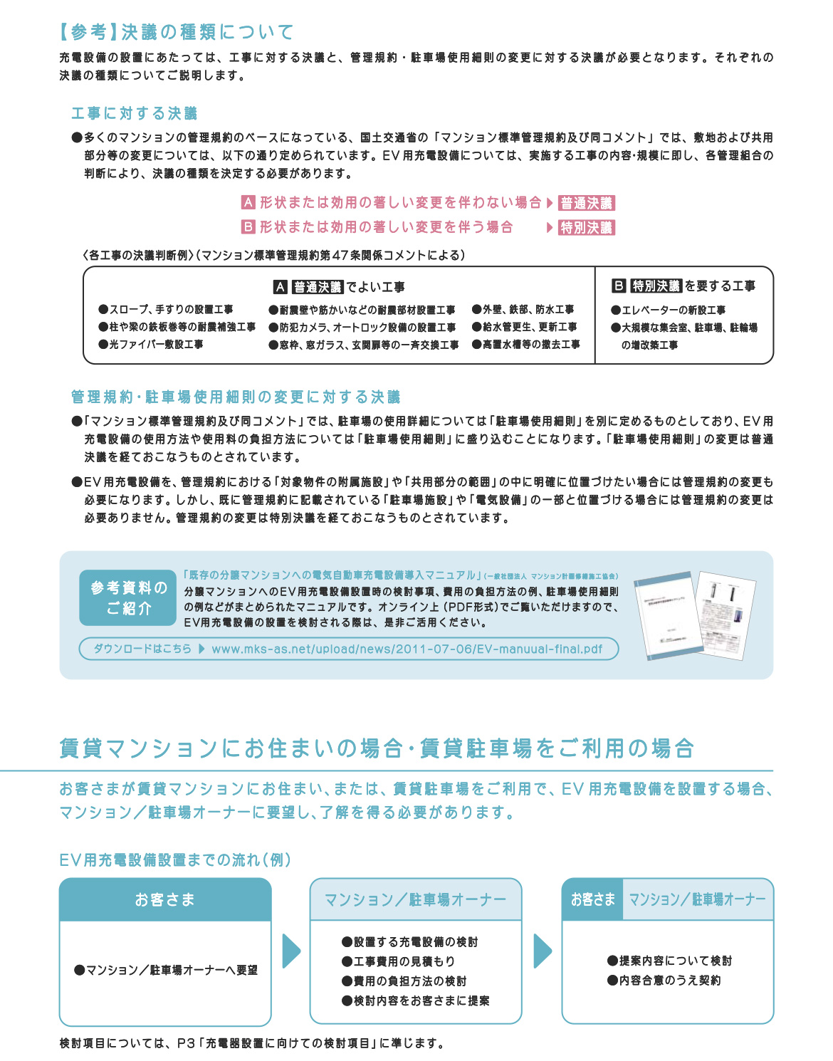 [参考]決議の種類について