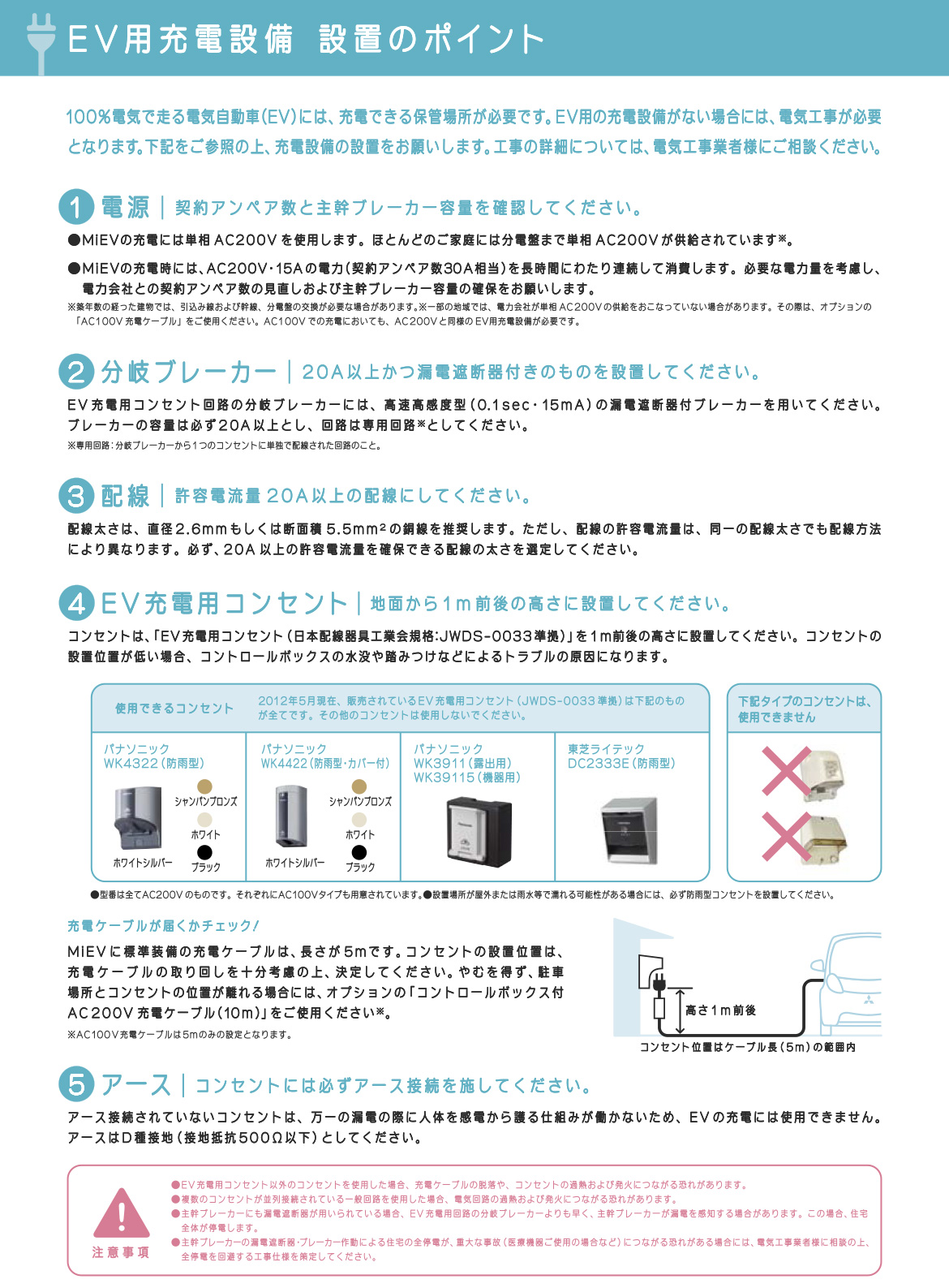 EV用充電設備　設置のポイント