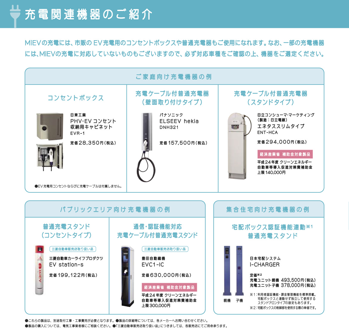 充電関連機器のご紹介