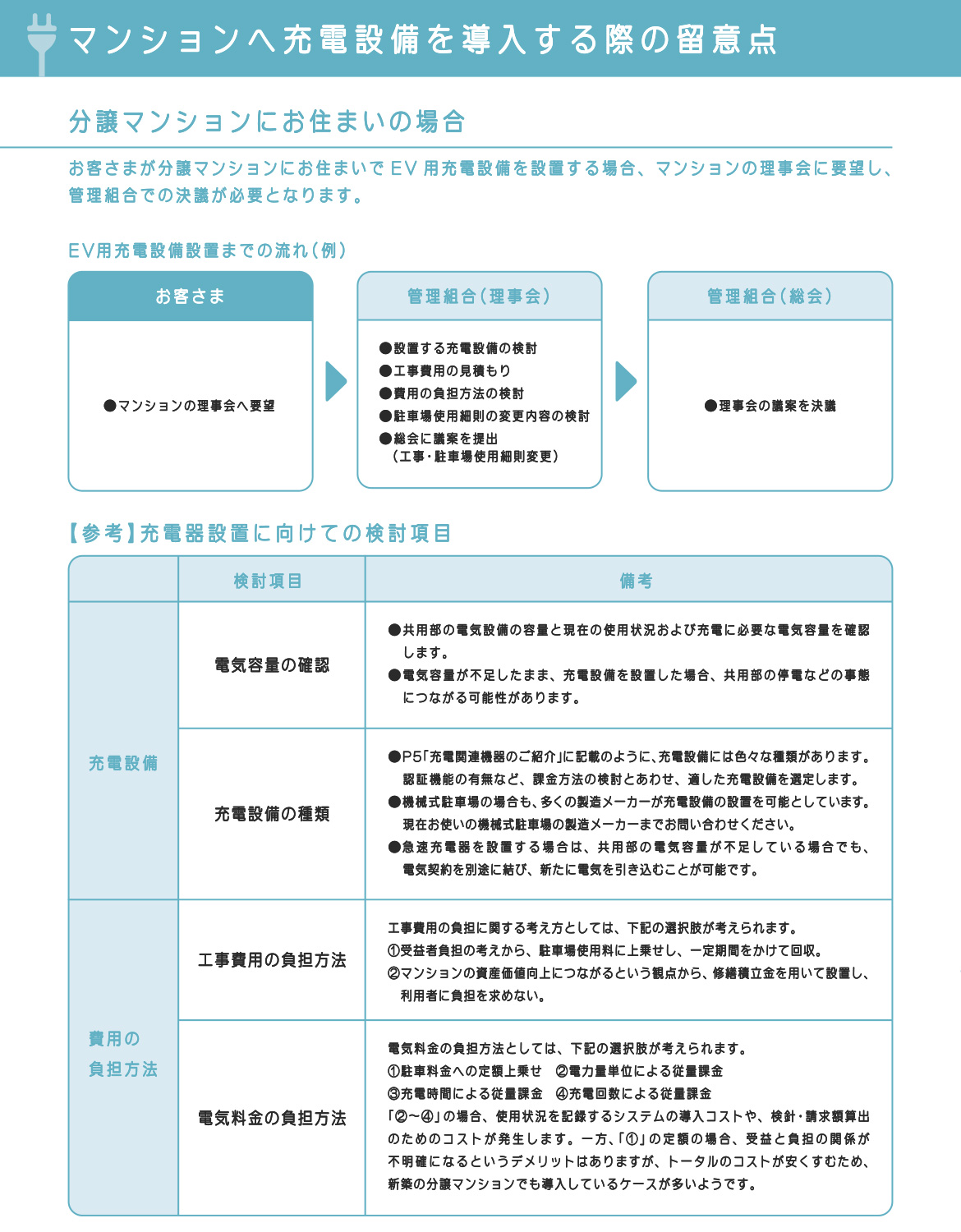 マンションへ充電設備を導入する際の留意点